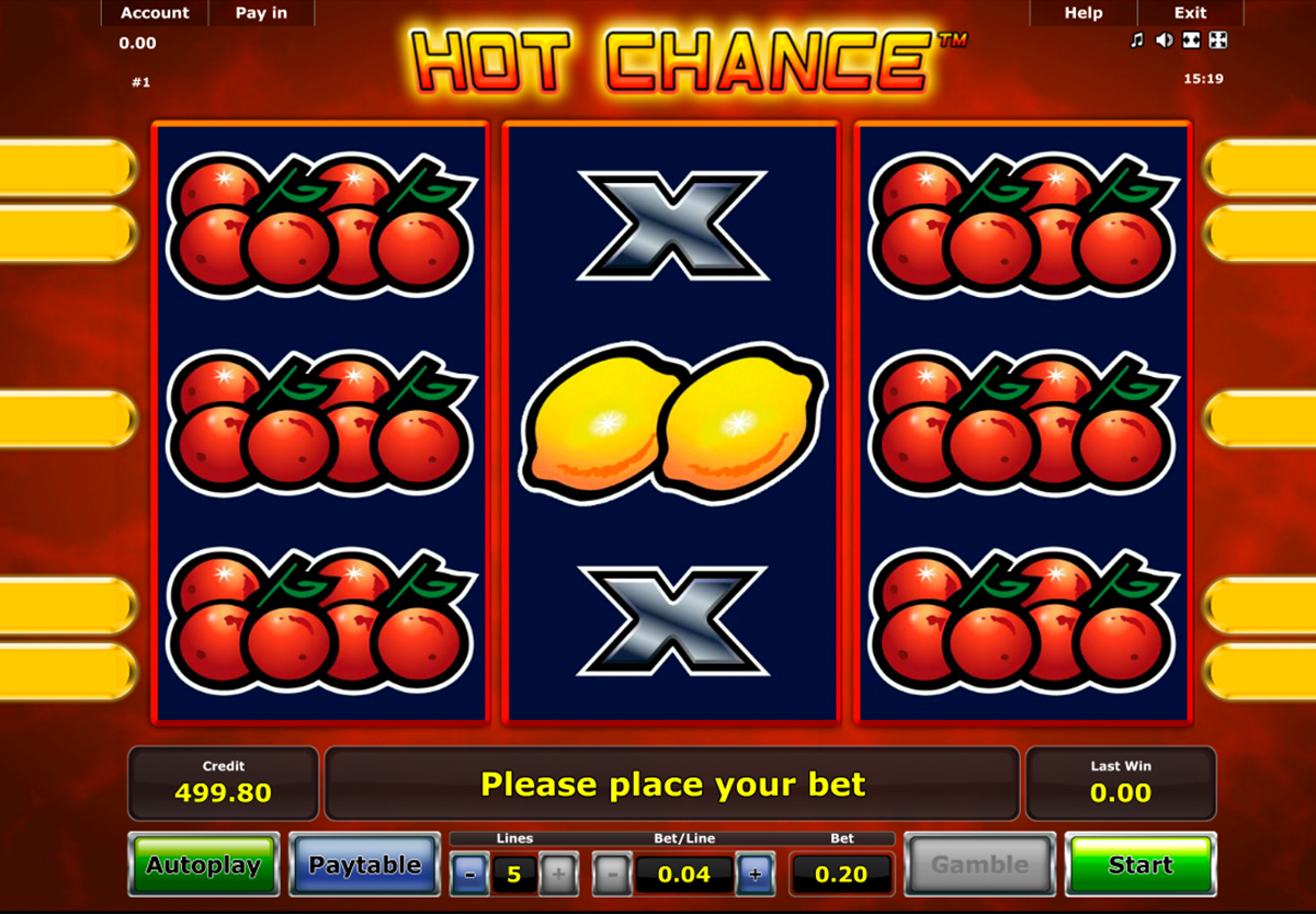 Hot chance novomatic